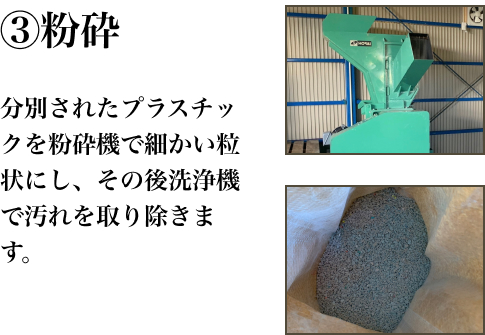 プラスチックリサイクルのフロー３「粉砕」